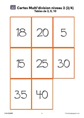 La division aux Cycles 2 et 3