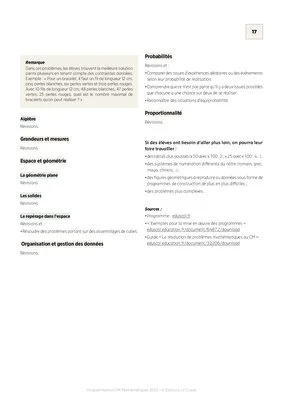 Programmations CM1 2025-2026 - Mathémathiques & Français
