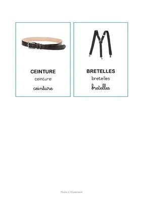 Cartes de nomenclature - Les vêtements