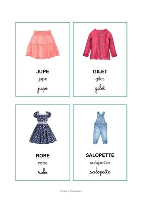 Cartes de nomenclature - Les vêtements