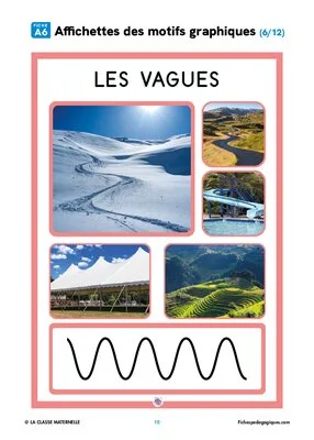 Apprendre les graphismes de base
