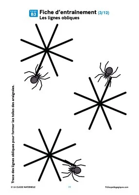 Apprendre les graphismes de base
