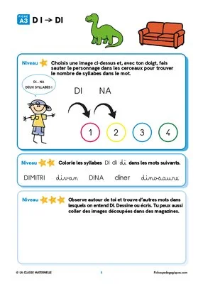 « Le bruit des syllabes »