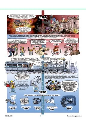 Les AVENTURIERS du savoir : Plongée dans l'histoire de France (2/6)