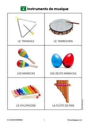 Projet : la Lune