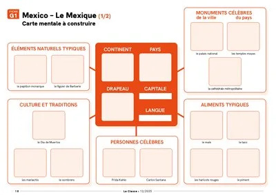 À la découverte des pays et des cultures