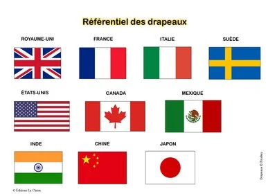 Drapeaux à colorier