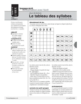 Jeux de lecture (6) / Le tableau des syllabes