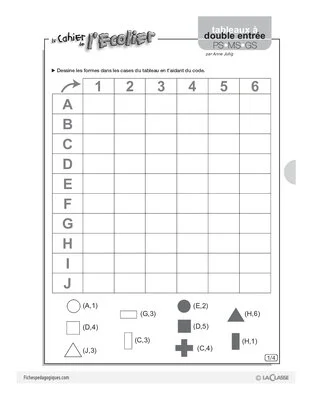 Tableaux à double entrée (10)
