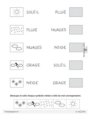 La journée de Léa : Léa regarde la météo