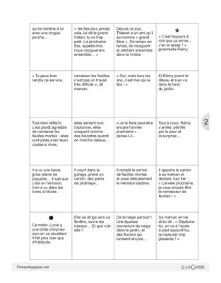 Tranches d'histoires