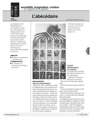 L'abécédaire du cirque (Cycle 2)
