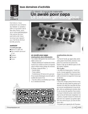 Un awalé pour papa / Le cerisier généalogique