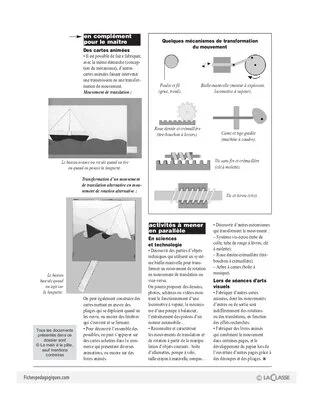 Construisons une carte animée