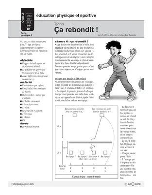 Tennis (6) / Ca rebondit!