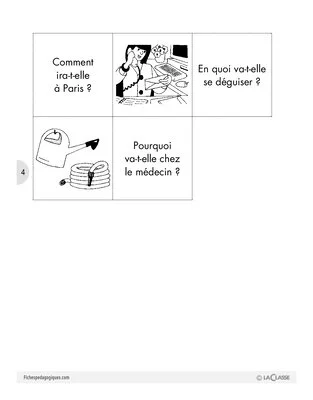 Quelle est la question ? Quelle est la réponse ?