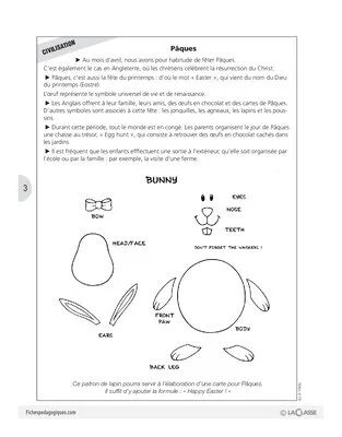 Les aliments / L'anglais par le jeu
