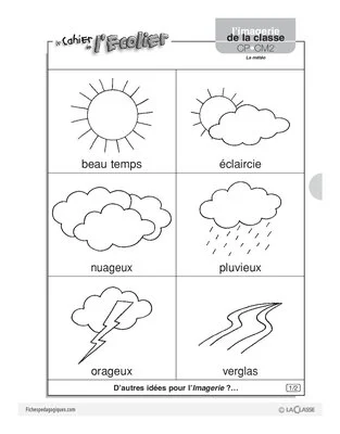 La météo (Imagerie)