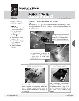 Autour de la classe d'eau (3)