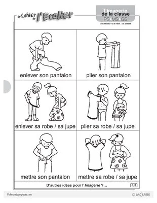 L'imagerie : se dévêtir / se vêtir