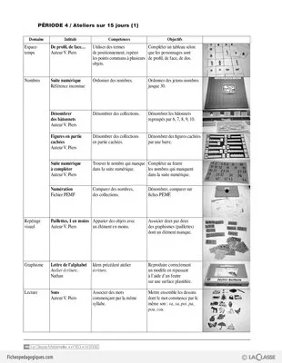 Les ateliers autonomes (GS)