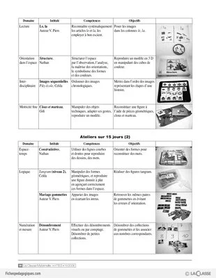 Les ateliers autonomes (GS)