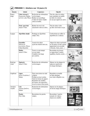 Les ateliers autonomes (MS)