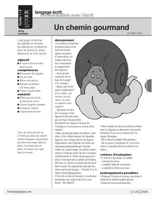 Un chemin gourmand (Cycle 1)