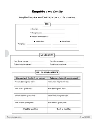 L'arbre généalogique
