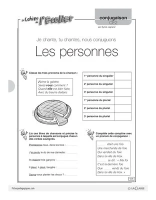 Conjugaison CE2 (1) / L'infinitif du verbe