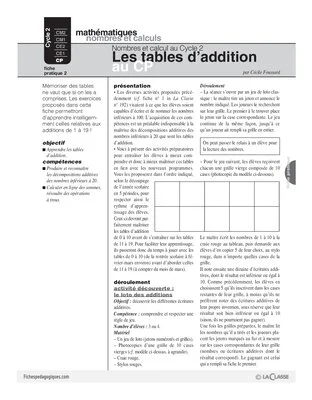 Nombres et calcul au cycle 2 (2) / Les tables d'addition au CP