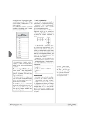 Nombres et calcul au cycle 2 (5) / La table de multiplication de 2