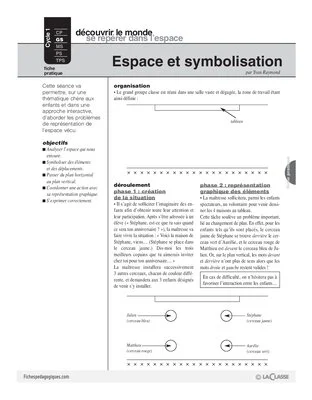 L'espace et la symbolisation